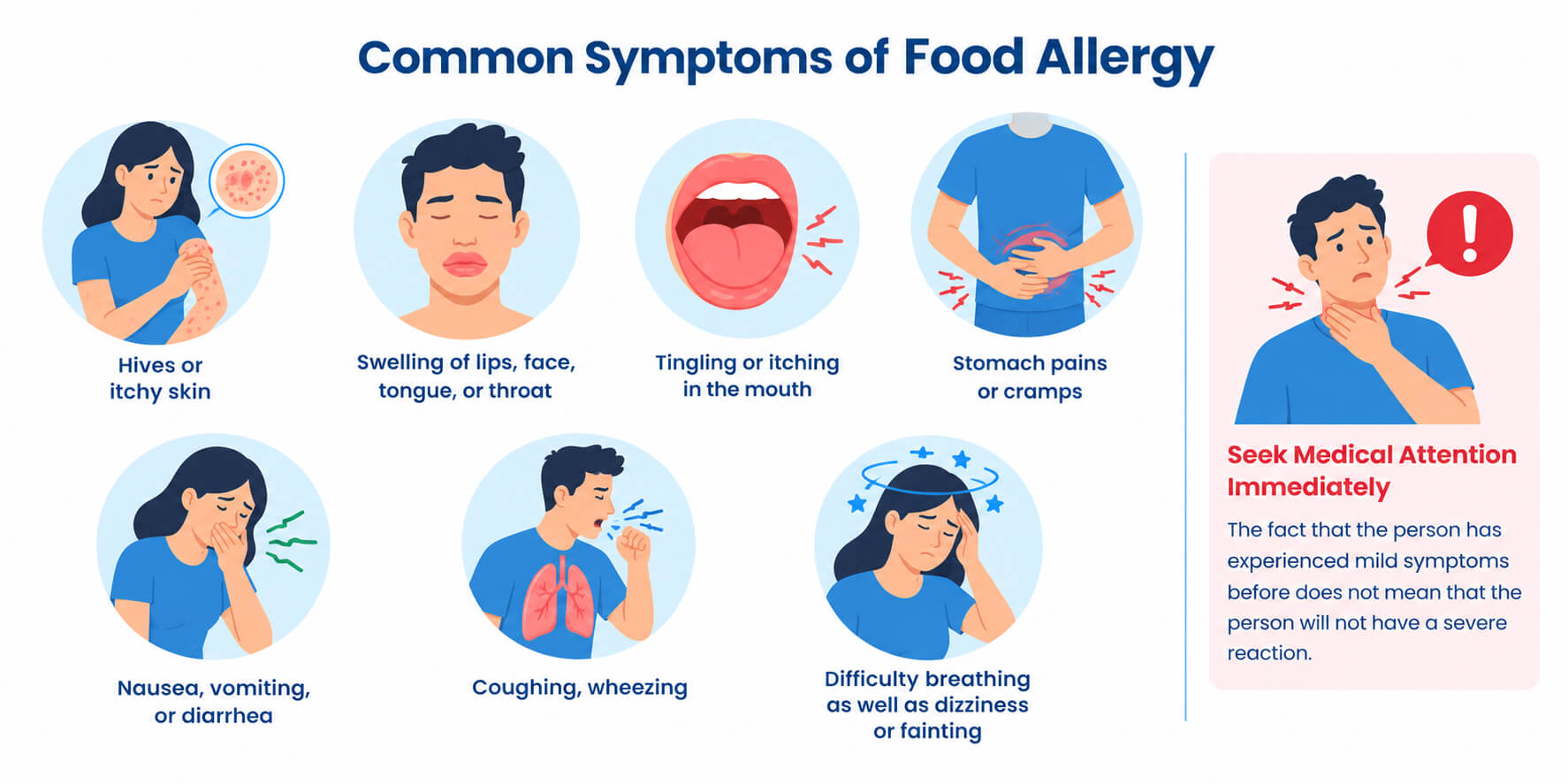 Common food allergy symptoms and warning signs