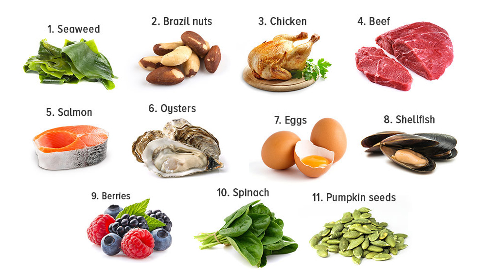 Foods rich in nutrients that support thyroid health 